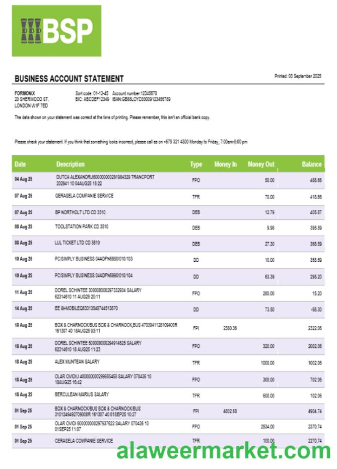 Bank of South Pacific business bank statement Word and PDF format